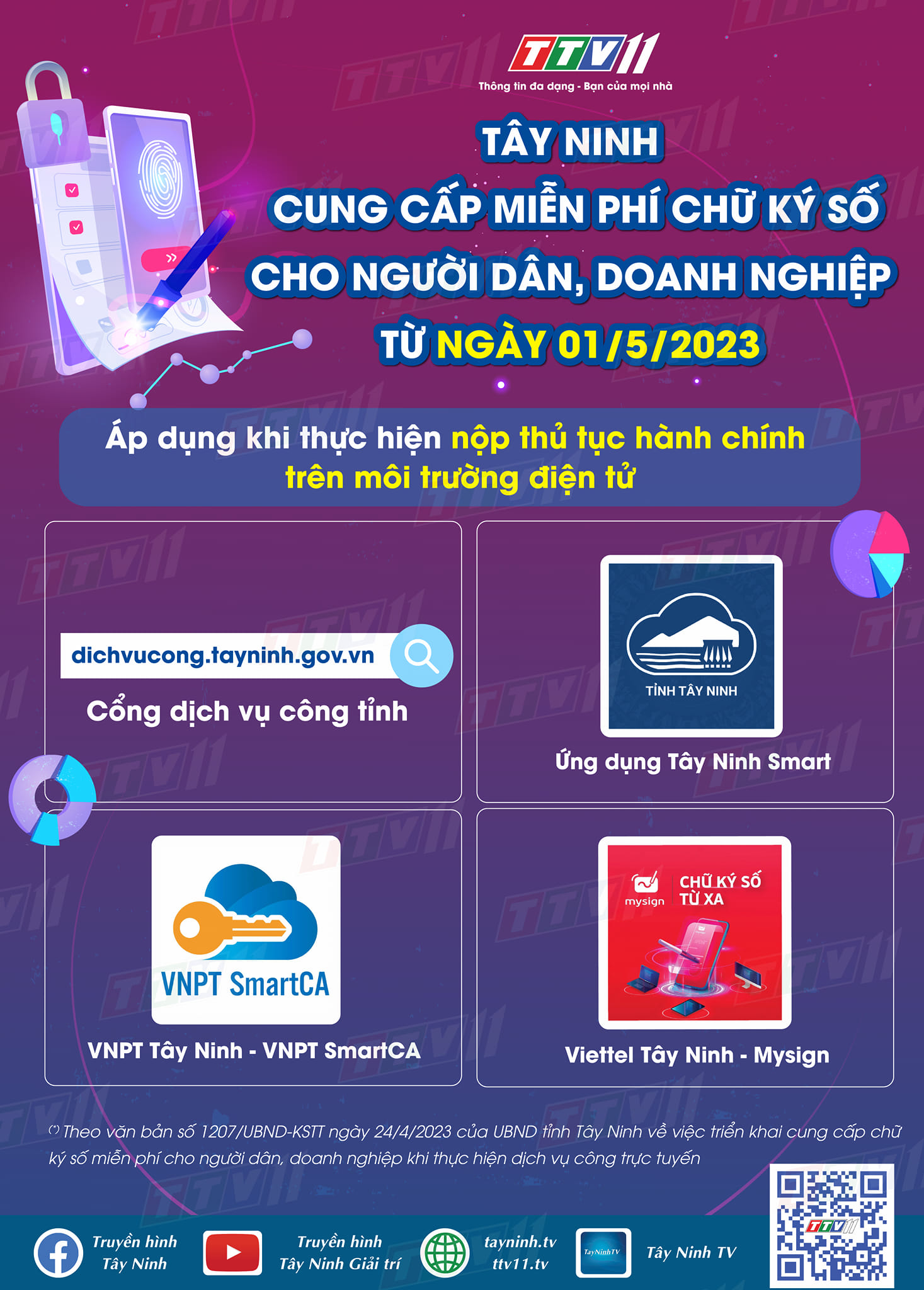 Tây Ninh – Cung cấp miễn phí chữ ký số cho người dân, doanh nghiệp từ ngày 01-5-2023, áp dụng khi thực hiện nộp thủ tục hành chính trên môi trường điện tử.