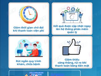  Thực hiện 𝐭𝐡𝐚𝐧𝐡 𝐭𝐨𝐚́𝐧 𝐤𝐡𝐨̂𝐧𝐠 𝐝𝐮̀𝐧𝐠 𝐭𝐢𝐞̂̀𝐧 𝐦𝐚̣̆𝐭 tại Bệnh viện Đa khoa tỉnh Tây Ninh mang lại nhiều thuận lợi và tiết kiệm thời gian cho người bệnh.