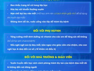 Tình hình bệnh đau mắt đỏ của trẻ em trên địa bàn tỉnh đang bùng phát, một số khuyến cáo phòng bệnh đau mắt đỏ tại trường học dành cho học sinh, phụ huynh, nhà trường và giáo viên