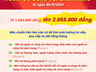 Từ ngày 05/9/2023, nâng mức chuẩn trợ cấp ưu đãi người có công với cách mạng từ 1.624.000 đồng lên 2.055.000 đồng