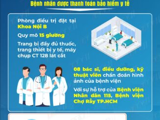 Bệnh viện Đa khoa Tây Ninh triển khai đơn vị điều trị đột quỵ từ ngày 01/10/2023 