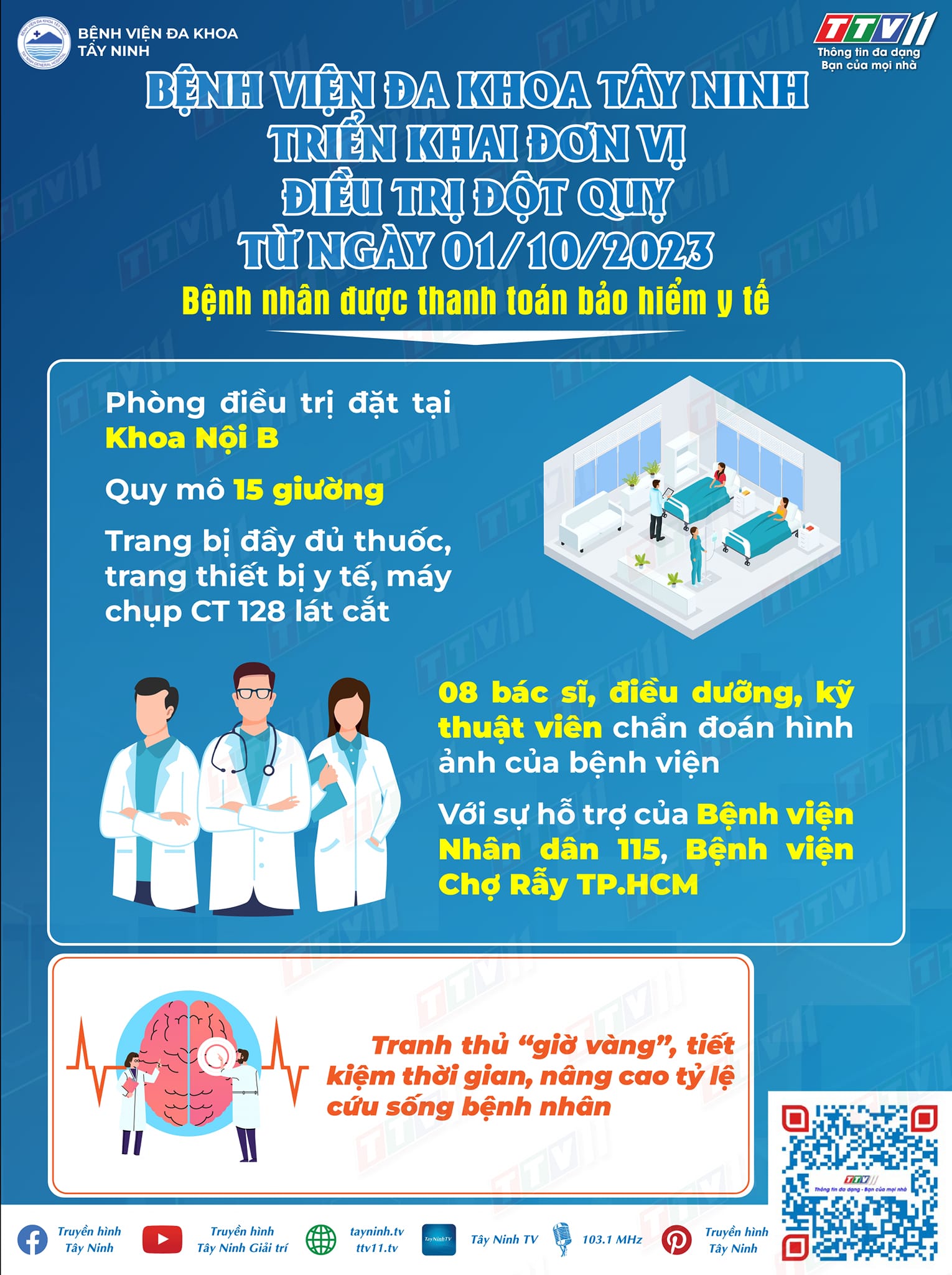 Bệnh viện Đa khoa Tây Ninh triển khai đơn vị điều trị đột quỵ từ ngày 01/10/2023 