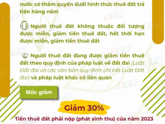 Thông báo từ Cục Thuế tỉnh Tây Ninh về chính sách giảm tiền thuê đất của năm 2023