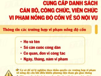 Công an tỉnh Tây Ninh sẽ cung cấp danh sách cán bộ, công chức, viên chức vi phạm nồng độ về Sở Nội vụ